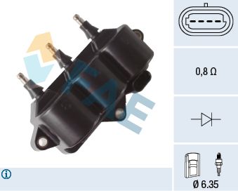 Ignition Coil FAE 80423