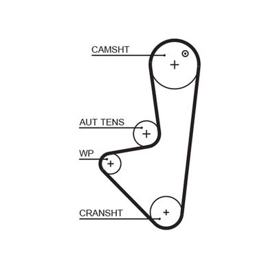 Timing Belt GATES 1575RM