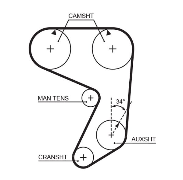 GATES 5004 Timing Belt