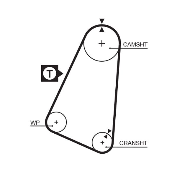 GATES 5030 Timing Belt