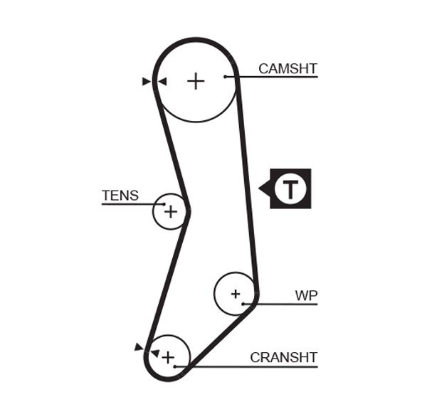 GATES 5030FI Timing Belt