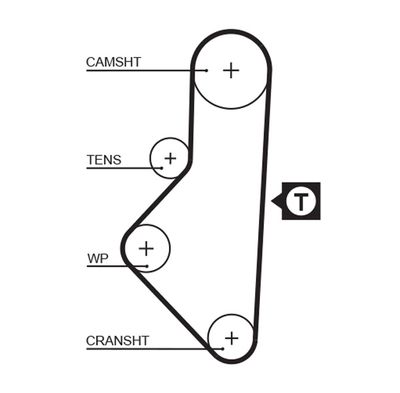 Timing Belt GATES 5050XS