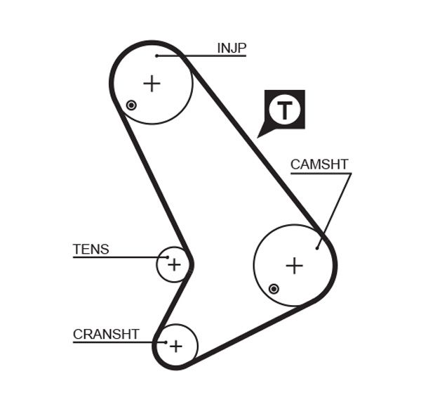 GATES 5064 Timing Belt