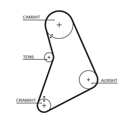 Timing Belt GATES 5068