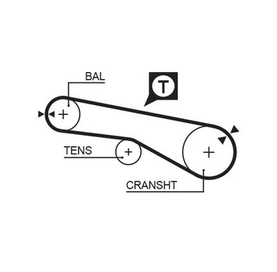 Timing Belt GATES 5074XS