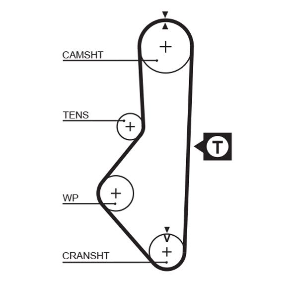 GATES 5076 Timing Belt