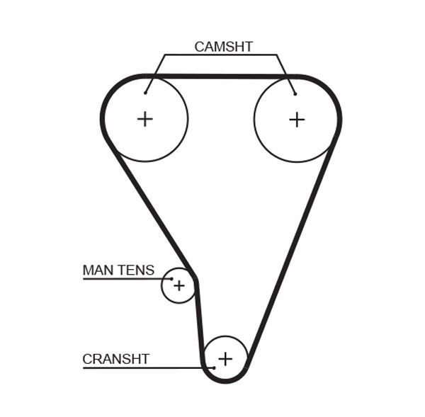 GATES 5117XS Timing Belt