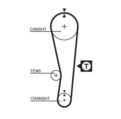 Timing Belt GATES 5122