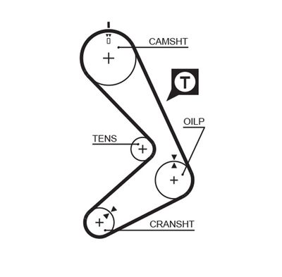 Timing Belt GATES 5131