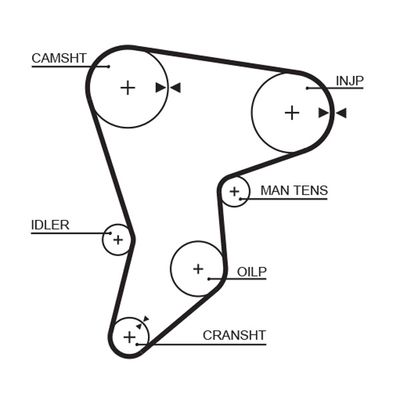 Timing Belt GATES 5133