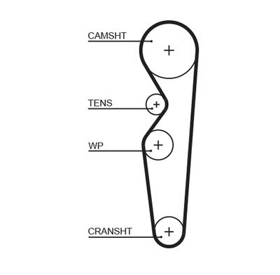 Timing Belt GATES 5138