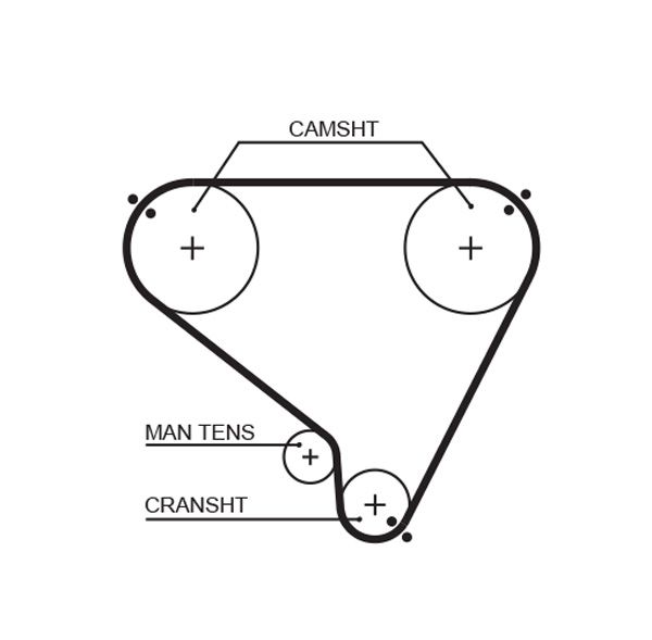 GATES 5146 Timing Belt