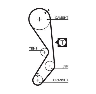 Timing Belt GATES 5177