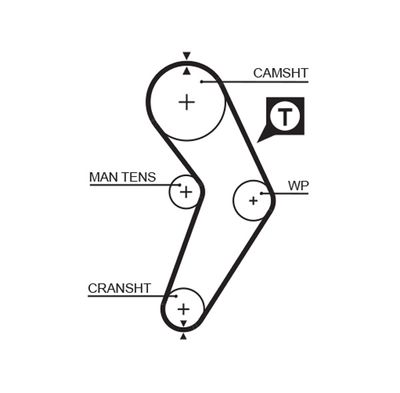 Timing Belt GATES 5192XS