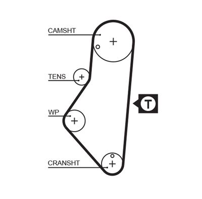 Timing Belt GATES 5215XS