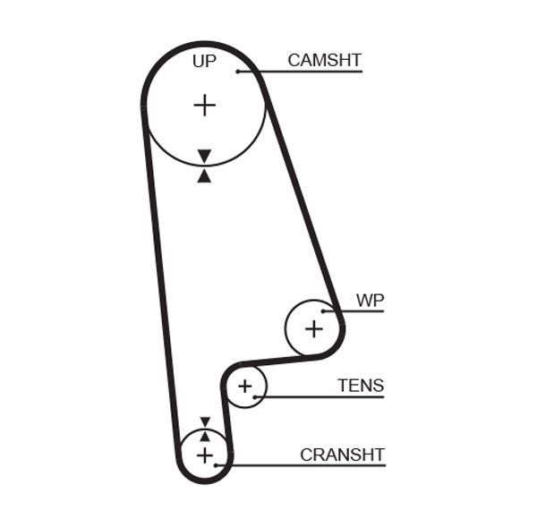 GATES 5233XS Timing Belt