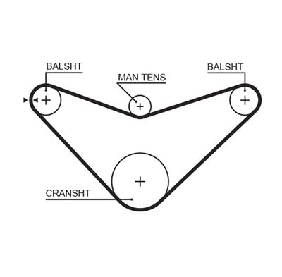 Timing Belt GATES 5235XS