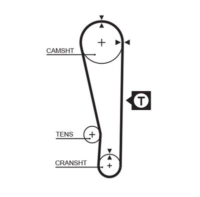 Timing Belt GATES 5283XS