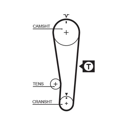 Timing Belt GATES 5284XS