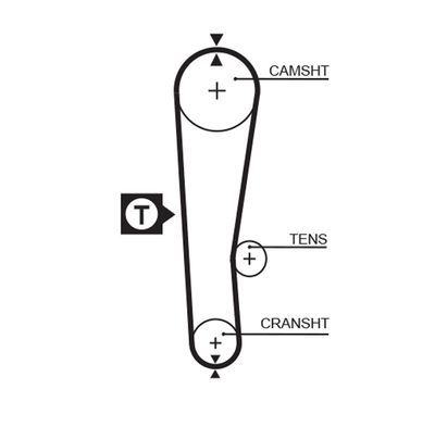 Timing Belt GATES 5313XS