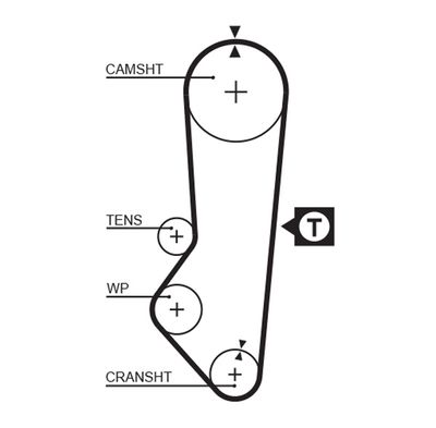 Timing Belt GATES 5357XS