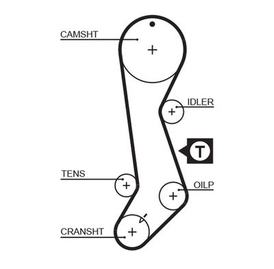 Timing Belt GATES 5358XS