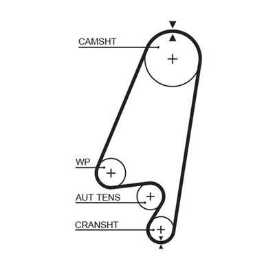 Timing Belt GATES 5367XS