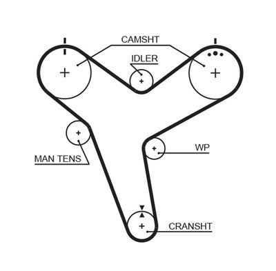 Timing Belt GATES 5380XS