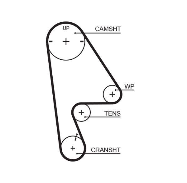 GATES 5409XS Timing Belt