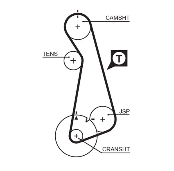 GATES 5424XS Timing Belt