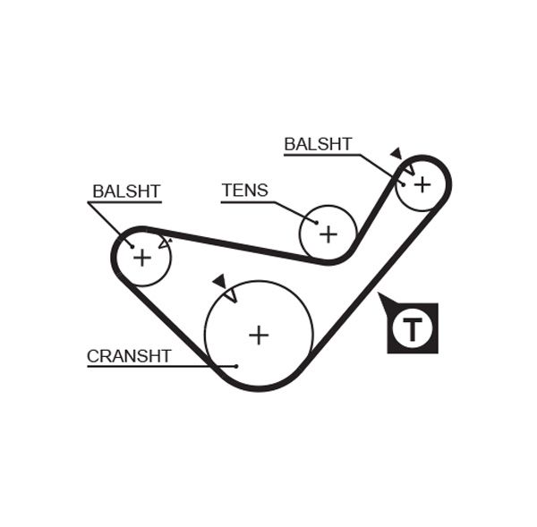 GATES 5436XS Timing Belt