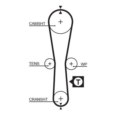 Timing Belt GATES 5454XS