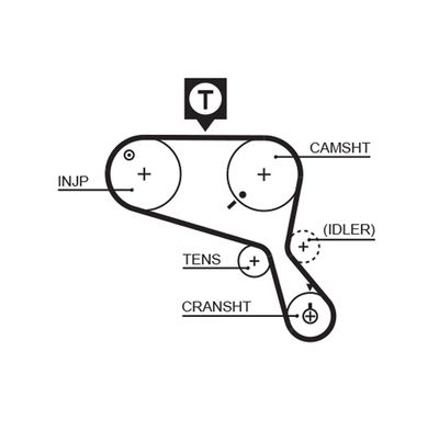 Timing Belt GATES 5466XS