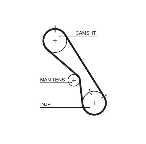 GATES 5474XS Timing Belt