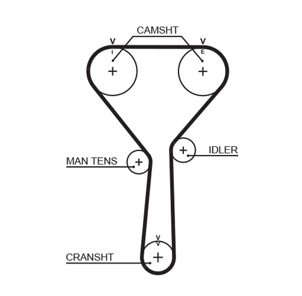 GATES 5487XS Timing Belt