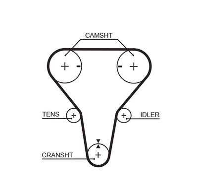 Timing Belt GATES 5512XS