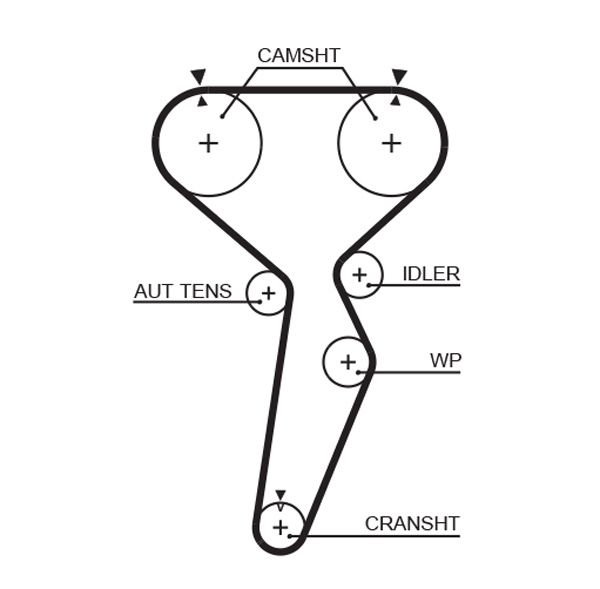 GATES 5514XS Timing Belt