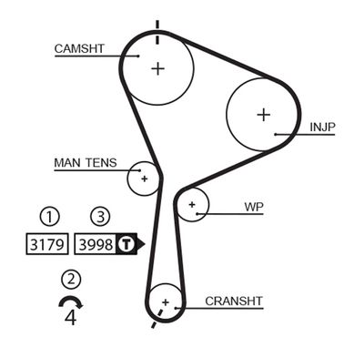 Timing Belt GATES 5610XS