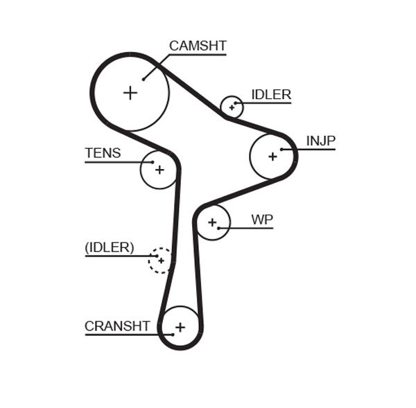 GATES 5678XS Timing Belt