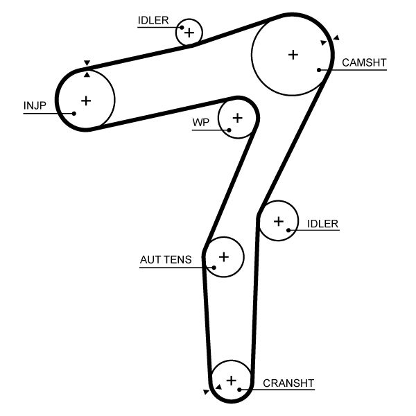 GATES 5706XS Timing Belt