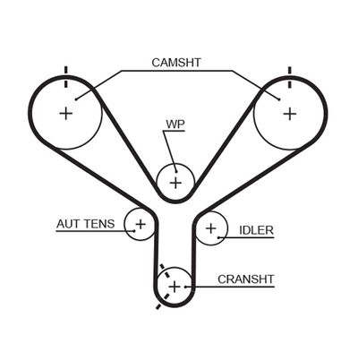 Timing Belt GATES T190