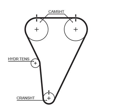 Timing Belt GATES T215