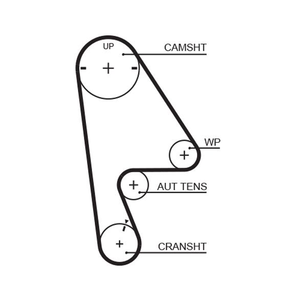 GATES T224RB Timing Belt