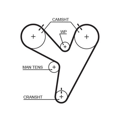 Timing Belt GATES T279