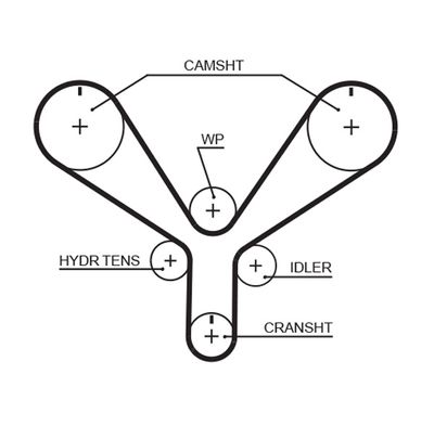 Timing Belt GATES T286RB