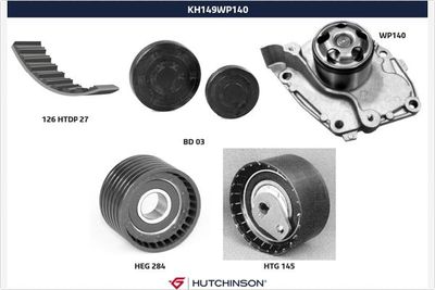 Water Pump & Timing Belt Kit HUTCHINSON KH 149WP140