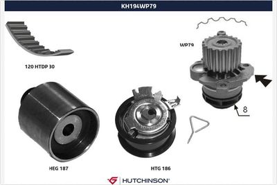 Water Pump & Timing Belt Kit HUTCHINSON KH 194WP79