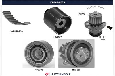 Water Pump & Timing Belt Kit HUTCHINSON KH 267WP79