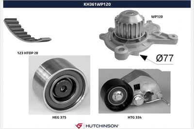 Water Pump & Timing Belt Kit HUTCHINSON KH 361WP120