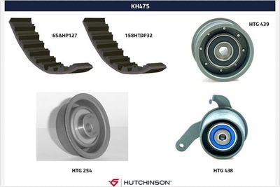 Timing Belt Kit HUTCHINSON KH 475